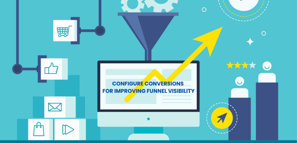 Funnel Visibility with Google Analytics
